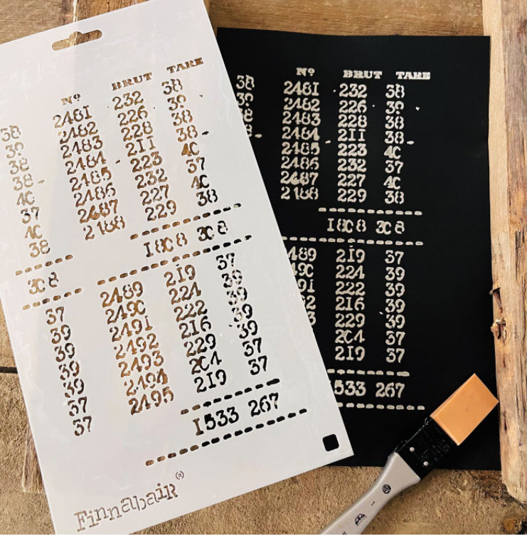 BOOK OF NUMBERS Redesign Stencil 9" x 13.5" - Rustic Farmhouse Charm