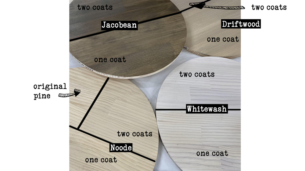 NOODE Fortified Stain & Sealer by Hewbury Paint® - Rustic Farmhouse Charm